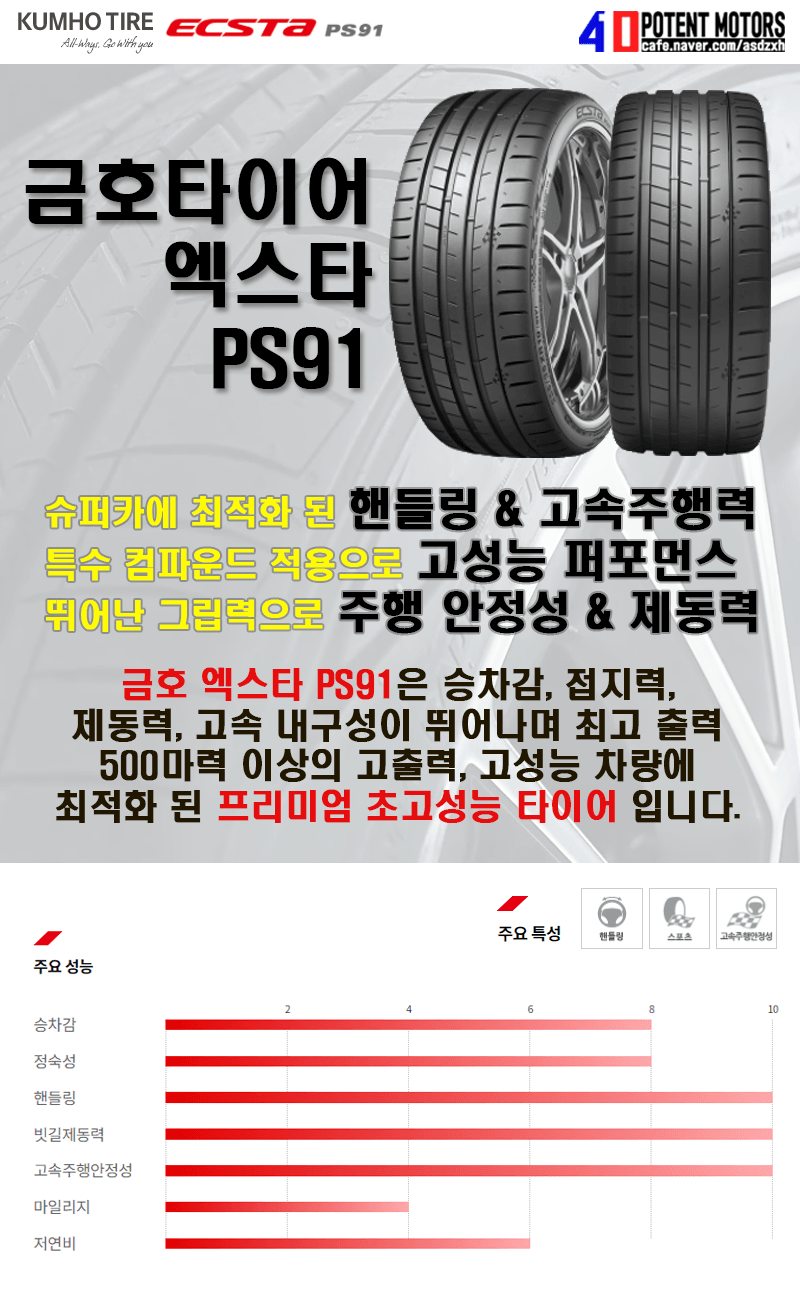 판매] 금호타이어 마제스티9/Ta31/센스/크루젠/엑 | 휠/타이어 | 중고나라