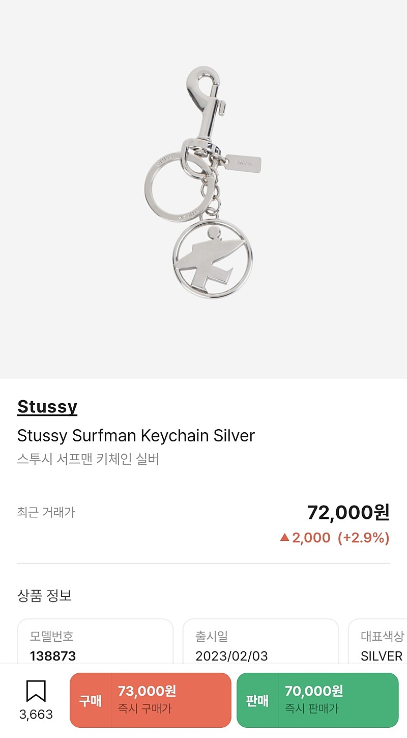 Stussy Surfman Keychain 